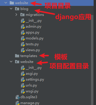 image-20221231150906836