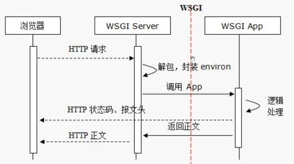 image-20230419110853195