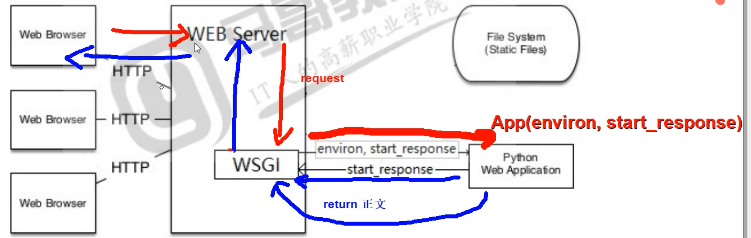 image-20230419111706237